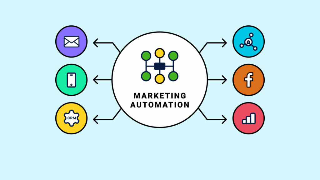 Email Marketing and marketing automation