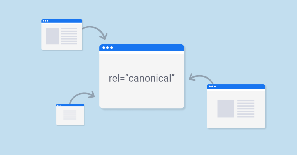 What is a Canonical URL?